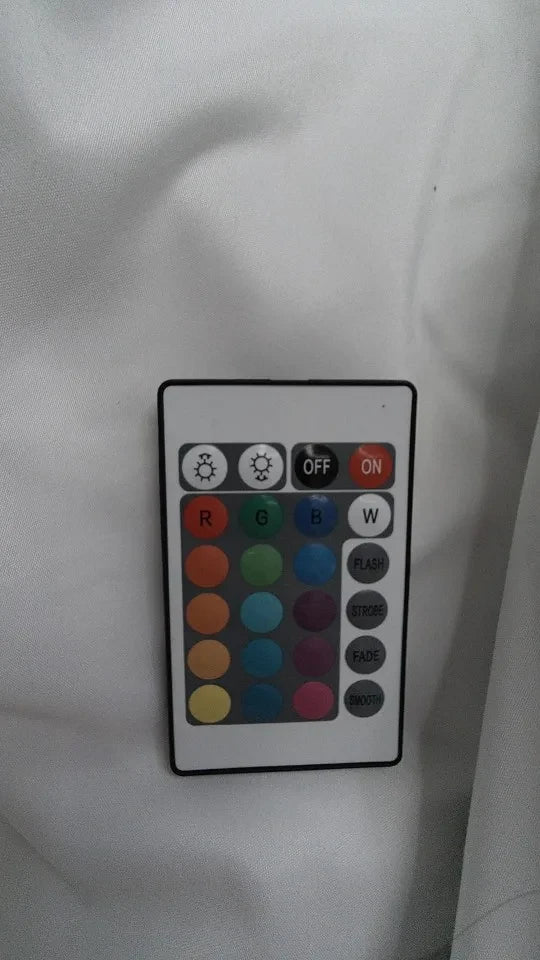 Review Card